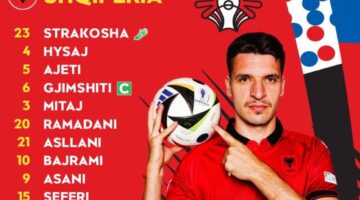 تنطلق بعد دقائق.. تشكيلة منتخب إيطاليا وألبانيا لمباراة اليوم باليورو 