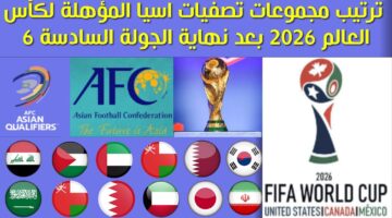 رسمياً.. تصفيات آسيا لكأس العالم لكرة القدم وتردد القناة الناقلة