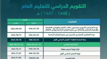 عاجل جدول اجازات الطلاب في التقويم الدراسي 1446.. وزارة التعليم تعلن رسميًا