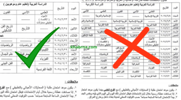 امتحان الفيزياء.. جدول امتحانات السادس الاعدادي 2024 الدور الاول بعد التعديل