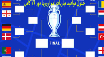 مباريات دور الستة عشر يورو 2024 وطريق منتخب البرتغال للنهائي