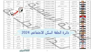 "متاح الآن" قائمة مستفيدي دائرة الجلفة السكن الاجتماعي 2024 المعلن عنها من قبل الوالي