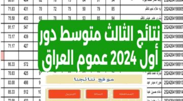 ظهرت الان لجميع المحافظات .. نتيجة الثالث المتوسط الآن.. لينك فعال ورسمي موقع نتائجنا والوزارة في عموم العراق 2024