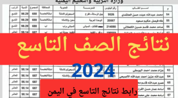 اعرف نتيجتك بسهولة.. رابط نتائج التاسع في اليمن الإدارة العامة للإختبارات 2024