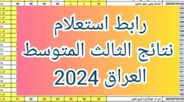 "ظهرت حالا results.mlazemna" رابط نتائج الثالث متوسط البصرة وبغداد ودهوك وعموم المحافظات "مبروك النجاح"