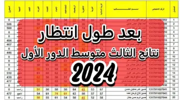 رابط نتائج الثالث متوسط الكرخ 1،2،3 عبر epedu.gov.iq ونتائجنا results.mlazemna برقم الجلوس والاسم