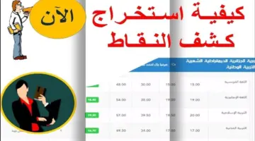 الرابط الرسمي.. موقع فضاء أولياء التلاميذ 2024 كشف النقاط والاستعلام عن نتيجة شهادة التعليم المتوسط