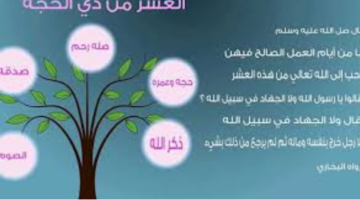 ما هو فضل صيام عشرة ذي الحجة ويوم عرفه؟ دار الإفتاء توضح