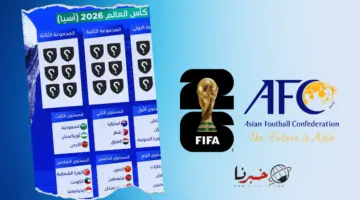 إعلان موعد قرعة تصفيات كأس العالم 2026 آسيا والمنتخبات العشرة الأوائل عالميًا