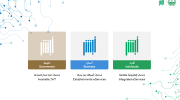 ما خطوات توثيق رقم الهاتف في منصة أبشر وطريقة تغير الرقم؟