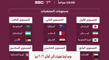 "الساعة كم" متي موعد قرعة تصفيات كاس العالم 2026 اسيا والقنوات الناقلة على نايل سات