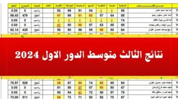 استعلم الان.. رابط موقع نتائجنا الصف الثالث متوسط الدور الاول 2024 العراق