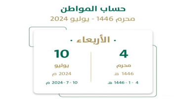 الأن استعلم عن نتائج أهلية حساب المواطن عبر حسابك الشخصي للدورة 80
