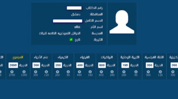 "برابط مباشر".. نتائج البكالوريا بسوريا 2024 بجميع المحافظات عبر moed.gov.sy
