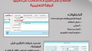 هنا .. رابط نتائج الطلاب البوابة التعليمية عمان www.moe.gov.om دخول ولي الأمر