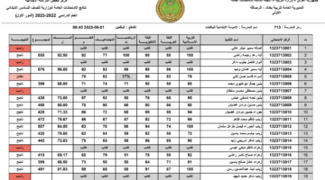 "عيديّتكم النجاح".. نتائج الثالث متوسط الدور الأول 2024 عبر موقع نتائجنا results.mlazemna.com