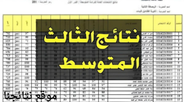 ظهور نتائج الصف الثالث المتوسط 2024 موقع نتائجنا وموقع وزارة التعليم العراقية