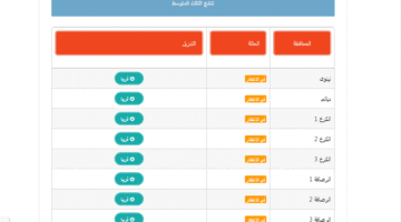 ملازمنا PDF .. نتائج الثالث متوسط 2024 موقع نتائجنا بغداد وكربلاء ونينوي والمثني وبابل وميسان وباقي المحافظات