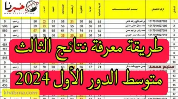 وزارة التربية العراقية نتائج الثالث متوسط 2024 الدور الأول pdf موقع نتائجنا mlazemna بدون رقم امتحاني