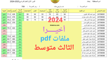 "تنزيل سريع" ملفات نتائج الثالث متوسط 2024 الدور الاول results pdf موقع نتائجنا الوزاري