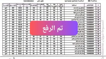 "تلغرام" نتائج الثالث متوسط 2024 الدور الأول epedu.gov.iq نتائجنا وزارة التربية