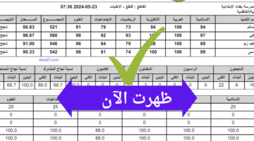 "وزارة التربية PDF" رابط نتائج الثالث متوسط 2024 الدور الاول موقع نتائجنا وكيفية الاعتراض
