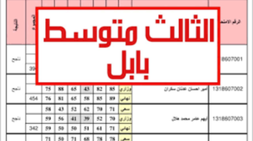نتائج الثالث متوسط العراق pdf الدور الأول 2024 عبر موقع نتائجنا "ملازمنا" عموم المحافظات العراقية