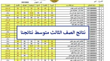 متابعة نتائج الصف الثالث متوسط 2024 الدور الأول موقع نتائجنا بجميع المحافظات