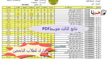 "برابط رسمي" نتائج الثالث متوسط pdf الدور الأول في كافة المحافظات.. ظهرت الآن