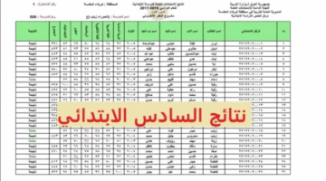 هنا .. رابط نتائج السادس الابتدائي 2024 موقع نتائجنا كشف PDF جميع المحافظات