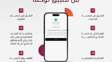 كيف أطلع نتائج الطلاب من توكلنا 1445؟ .. التطبيق يجيب