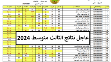 استعلم نتيجتك.. نتائج الثالث متوسط 2024 موقع نتائجنا results.mlazemna.com بدون رقم امتحاني