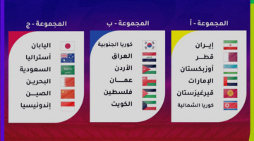 نتائج قرعة الدور الثالث من تصفيات كأس العالم آسيا 2026