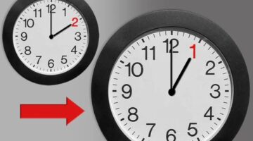 هل تم تغيير الساعة في مصر اليوم الثلاثاء 7/2 والغاء التوقيت الصيفي؟.. "مجلس الوزراء" يُوضح