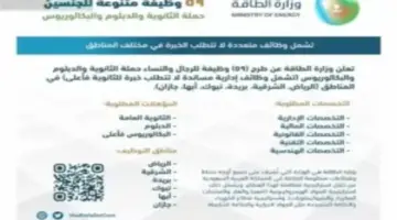 مراقب ميداني.. وزارة الطاقة تطرح وظائف شاغرة في عدة مناطق بالمملكة