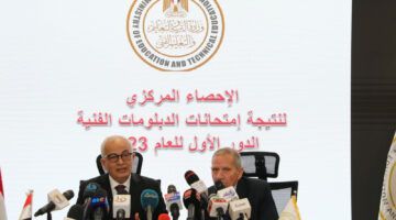 مجاناً بالمجان.. رابط نتيجة الدبلومات الفنية 2024 برقم الجلوس فقط