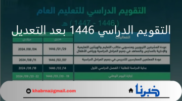 التقويم الدراسي 1446 - 1447 بعد التعديل الاخير وفق الخطة الدراسية الجديدة