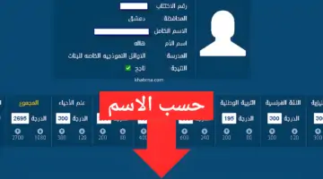 رابط 9th/result.php نتائج التاسع سوريا حسب الاسم وزارة التربية النتائج الامتحانية
