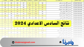 وزارة التربية العراقية تعلن رابط فعال student najah iq منصة نجاح نتائج السادس الاعدادي 2024