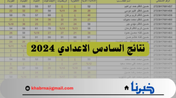 لينك مباشر.. رابط موقع وزارة التربية العراقية student najah iq منصه نجاح للنتائج السادس الاعدادي 2024