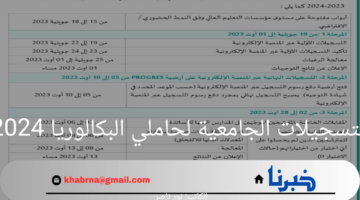 التعليم العالي توضح موعد التسجيلات الجامعية لحاملي البكالوريا 2024 في الجزائر