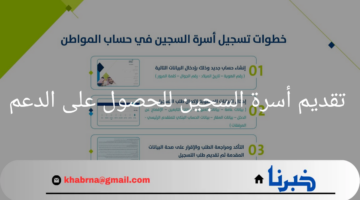 "حساب المواطن"يوضح من المسؤول عن تقديم أسرة السجين للحصول على الدعم