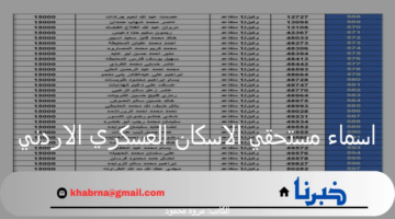 هنا.. رابط الاستعلام عن اسماء مستحقي الاسكان العسكري الأردني آخر دفعه 2024