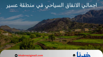 كم يبلغ اجمالي الانفاق السياحي في منطقة عسير للسياحة الوافدة والمحلية خلال عام 2023؟