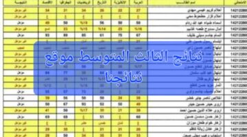 "ملفات pdf"..استخراج نتائج الثالث المتوسط 2024 الدور الأول result mlazemna ذي قار وبغداد والبصرة عبر موقع نتائجنا 