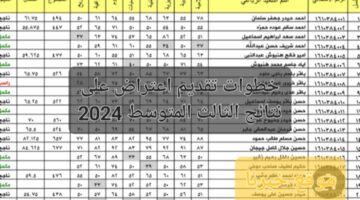 توضيح هام من وزارة التربية والتعليم العراقية بشأن خطوات تقديم اعتراض على نتائج الثالث المتوسط 2024 ومدة الاعتراض