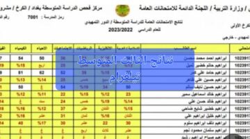 "بدون ملفات pdf"..استخرج نتائج الثالث متوسط 2024 تليغرام بالاسم وزارة التربية t.me/s/Educationiq