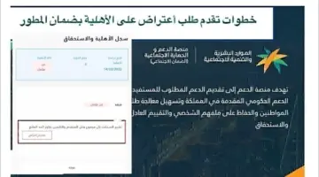 حساب مواطن يجيب عن أسباب الحالة غير مؤهل وكيفية الاعتراض على عدم الأهلية 1446