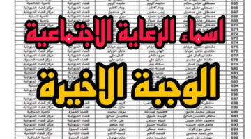 "برابط مباشر " كيف يمكن الاستعلام عن أسماء الرعاية الاجتماعية الوجبة السابعة 2024 في العراق
