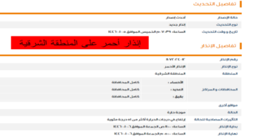 "إنذار أحمر" تعرف على حالة الطقس غدا الجمعة في الأحساء المنطقة الشرقية